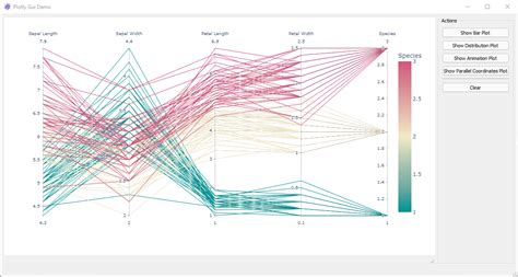 河流圖怎麼看|本益比河流圖｜Python Plotly 應用教